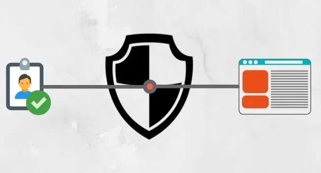 Set up Role Based Access Control in Laravel (Updated 2020)